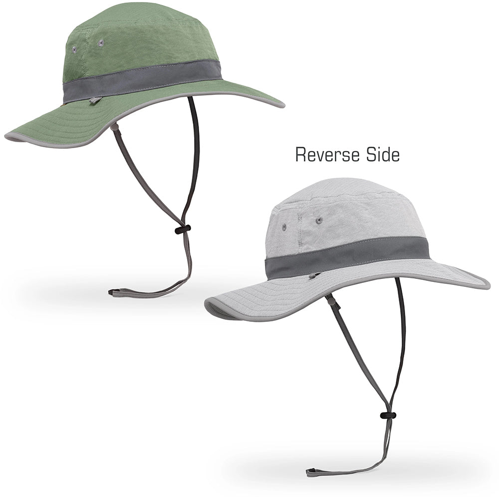 Quarter view Women&